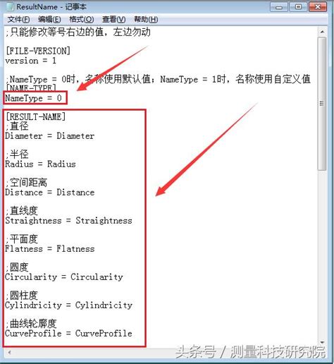 項目名稱|項目名稱